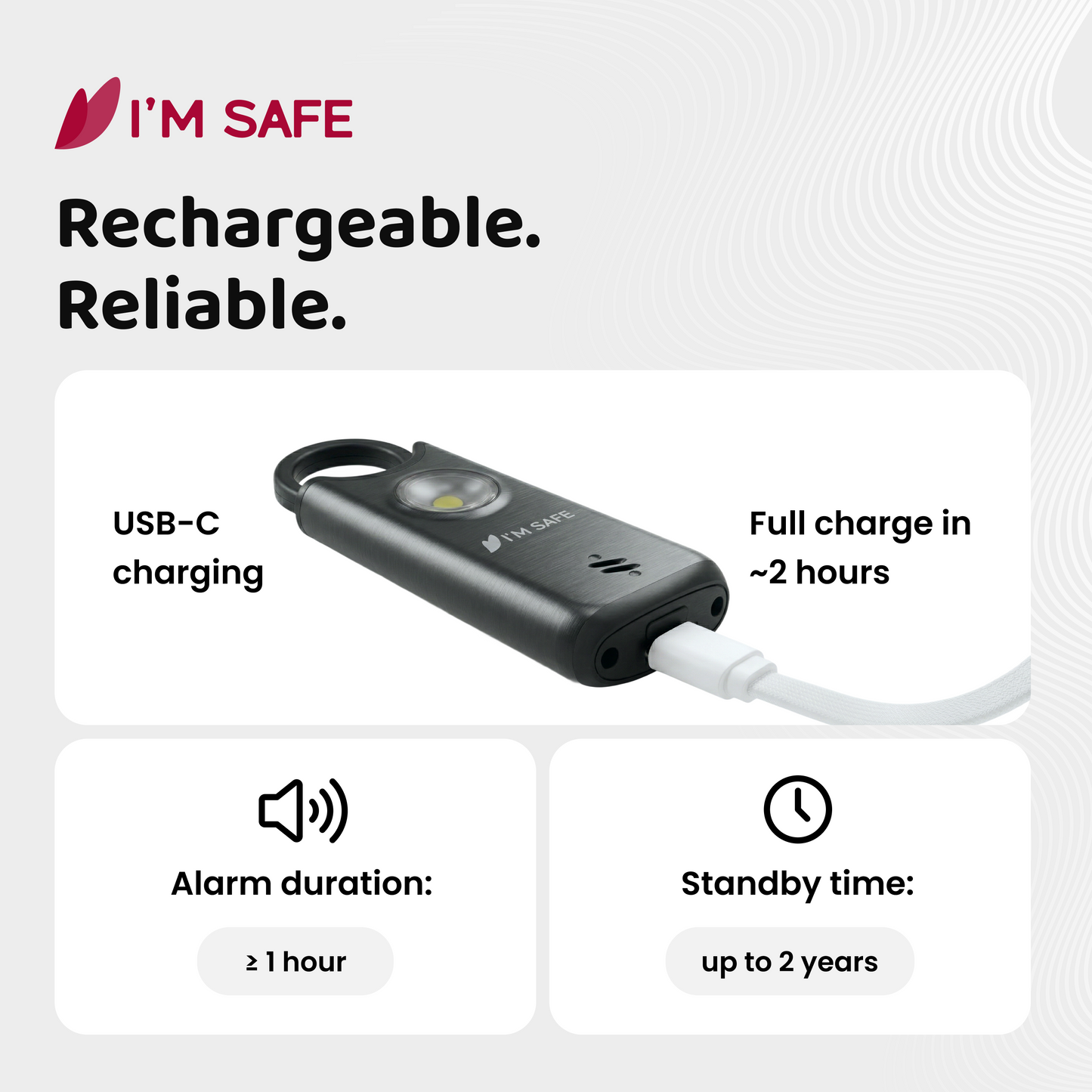 I'M SAFE Personal Safety Alarm – Metal Edition