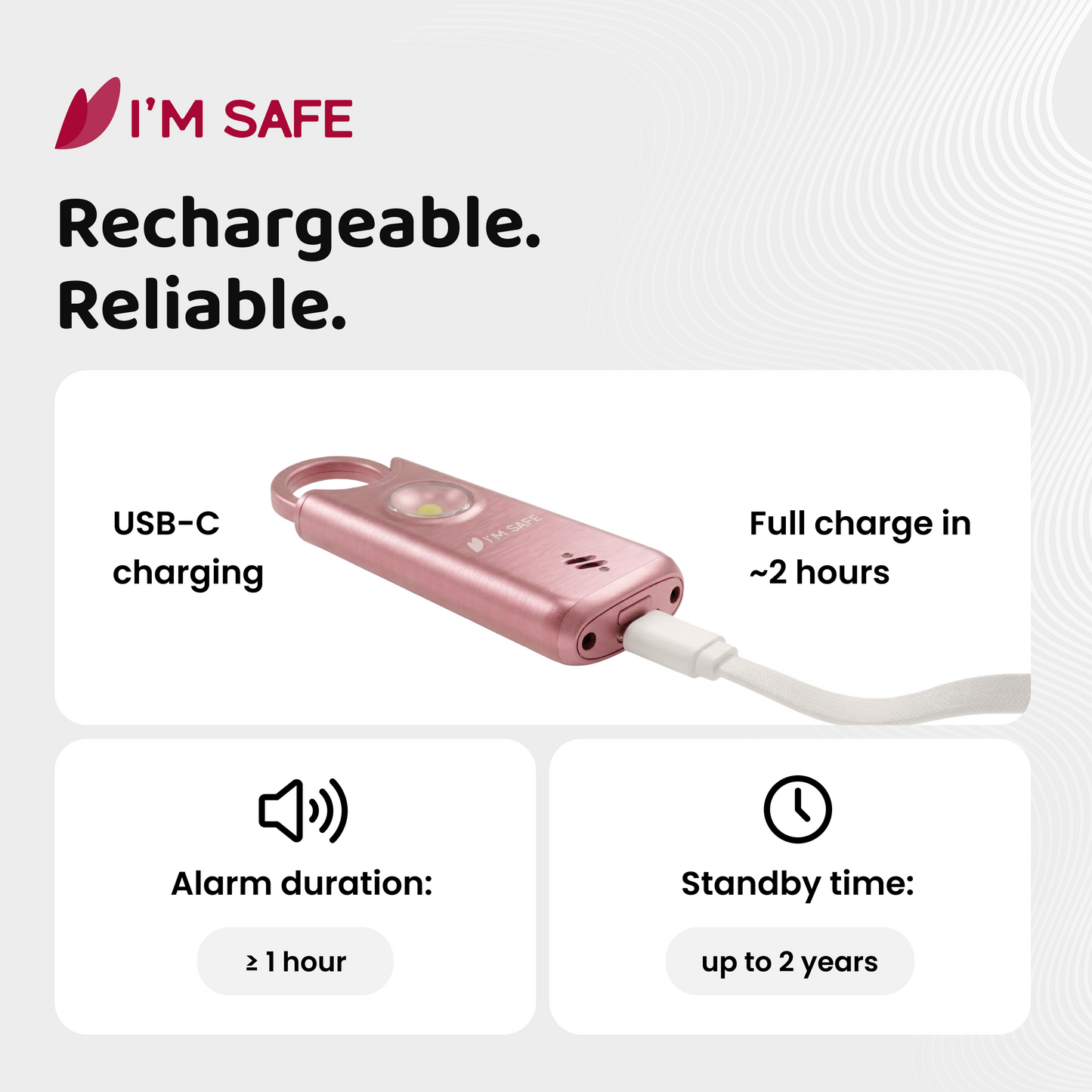 I'M SAFE Personal Safety Alarm – Metal Edition